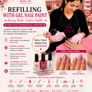 Refilling with Nail Gel Paint